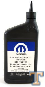 Synthetic Gear Axle Lubricant